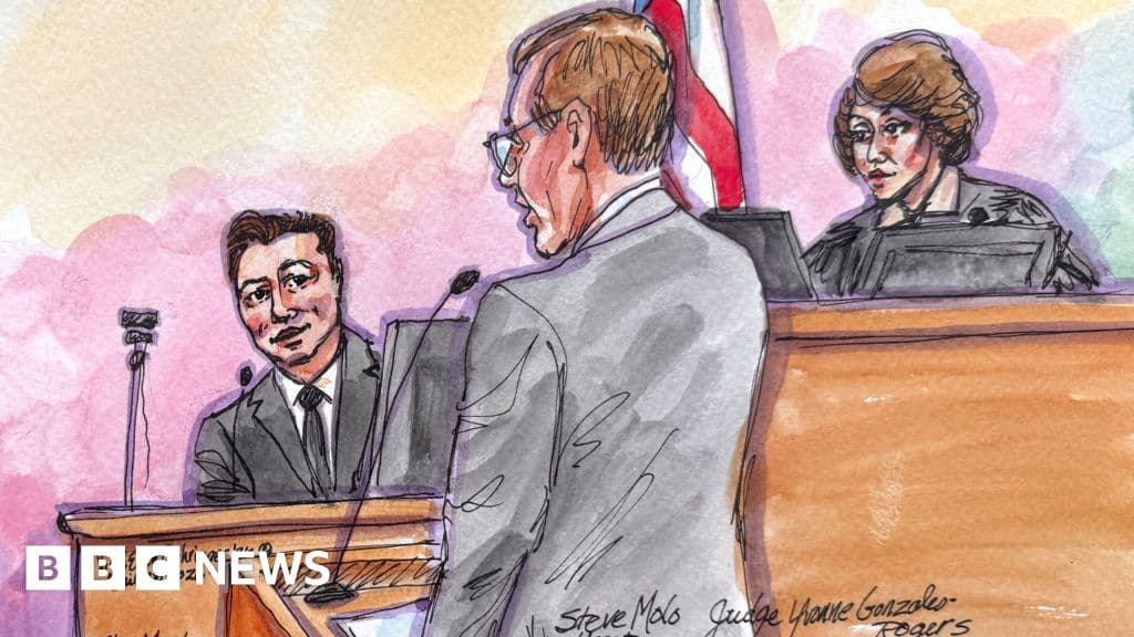 Breaking: Judge Yvonne Gonzalez Rogers to Decide Musk v Altman Case