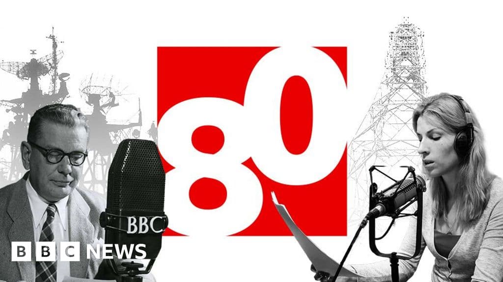 Critical Journey: BBC Russian's 80 Years of Resilience