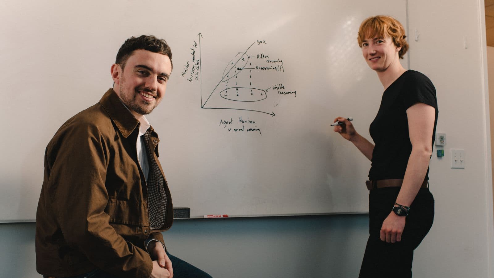 How the METR Chart Is Shaping the AI Boom's Future