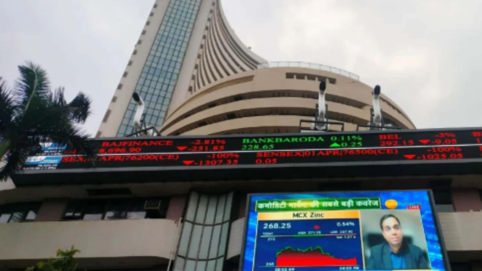 Nifty Holds Steady at 24,000 Amid Falling Rupee and Oil Prices