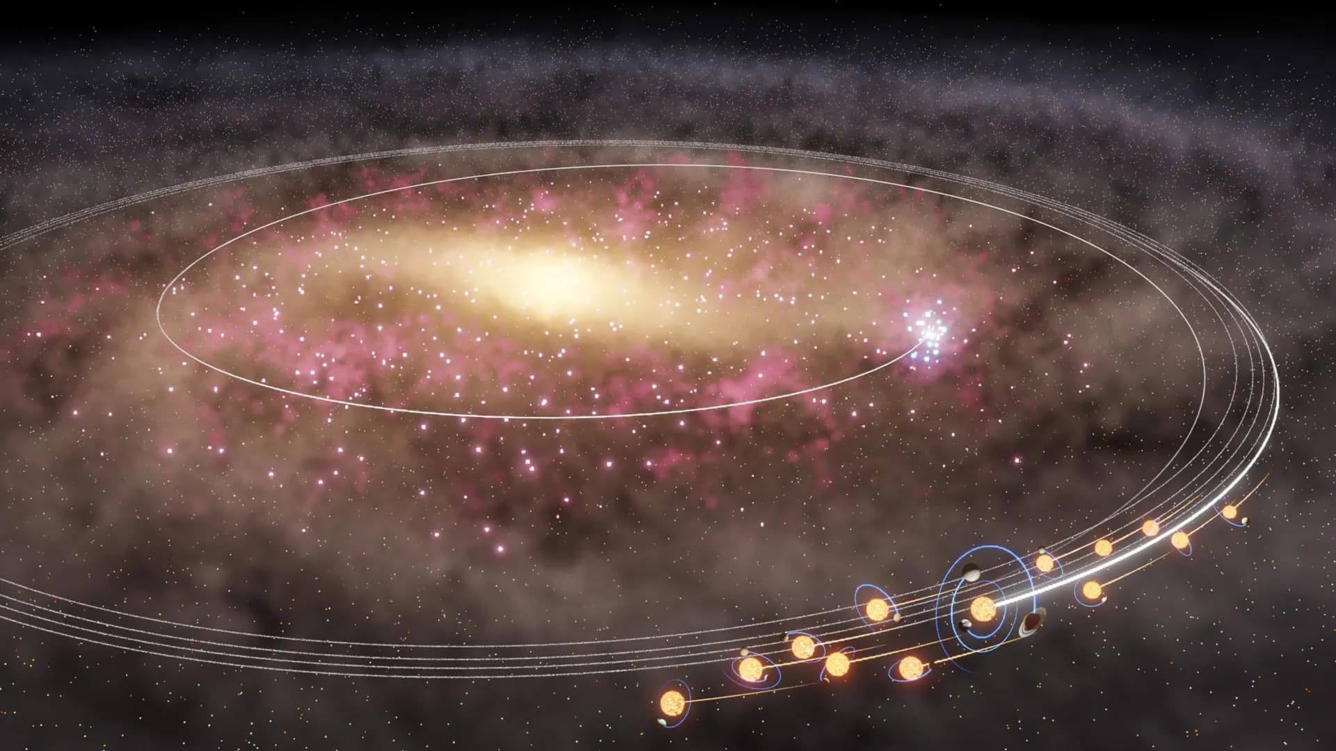 Shocking Discovery: Sun's Journey from Milky Way's Center Revealed
