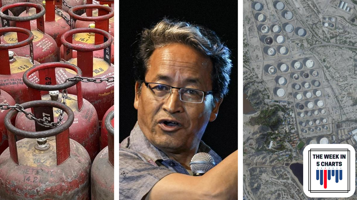 LPG Crisis Hits Commercial Sector as Activist Sonam Wangchuk Freed