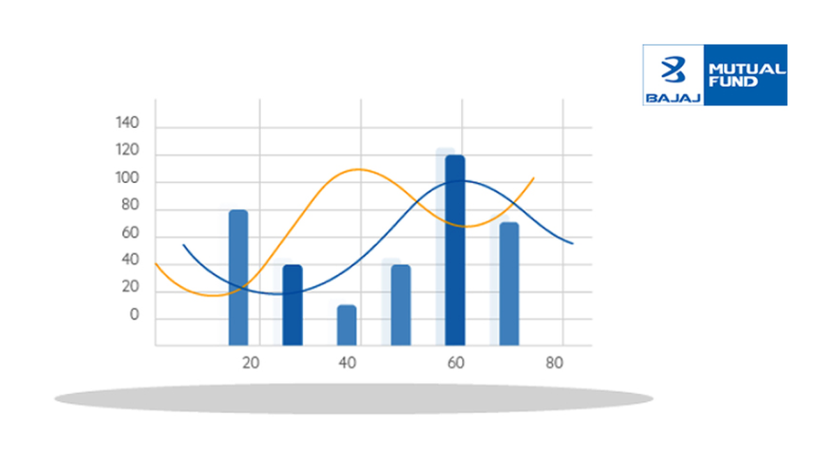 Mastering Nifty Next 50: A Guide to Index Fund Success