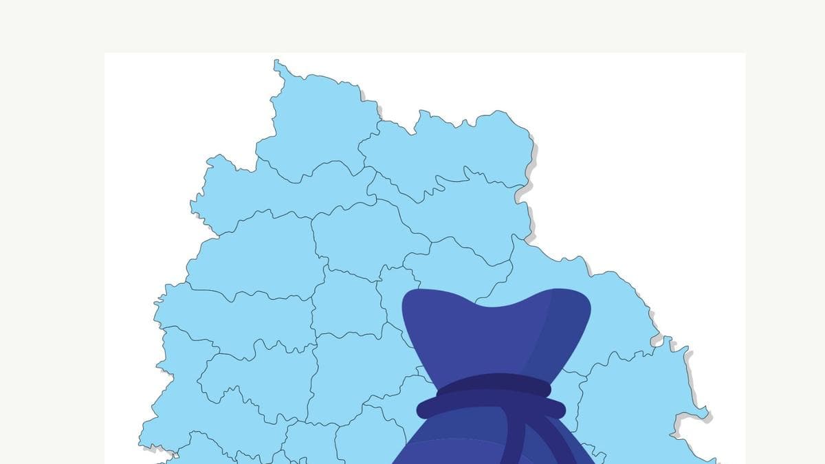 Telangana Budget 2026-27: Balancing Welfare and Growth